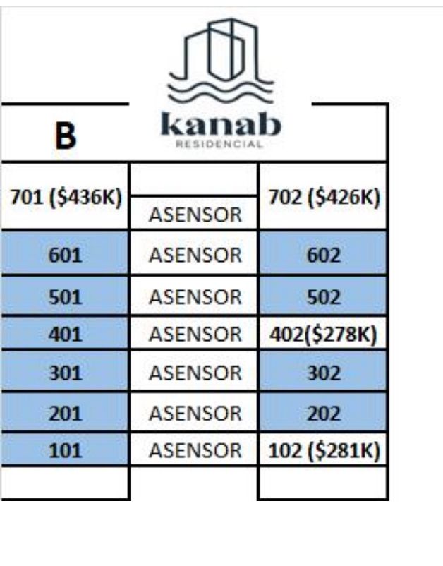 Kanab Residencial