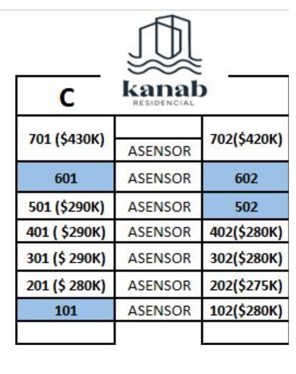 Kanab Residencial