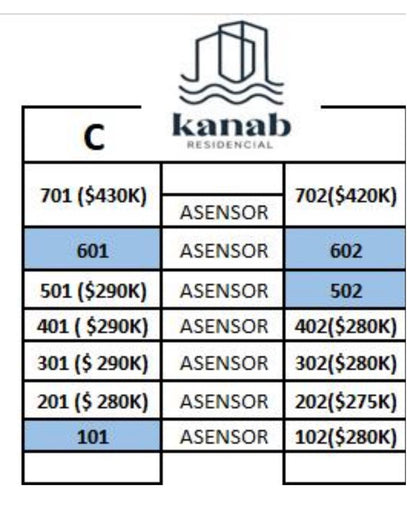 Kanab Residencial